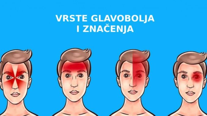 glavobolja